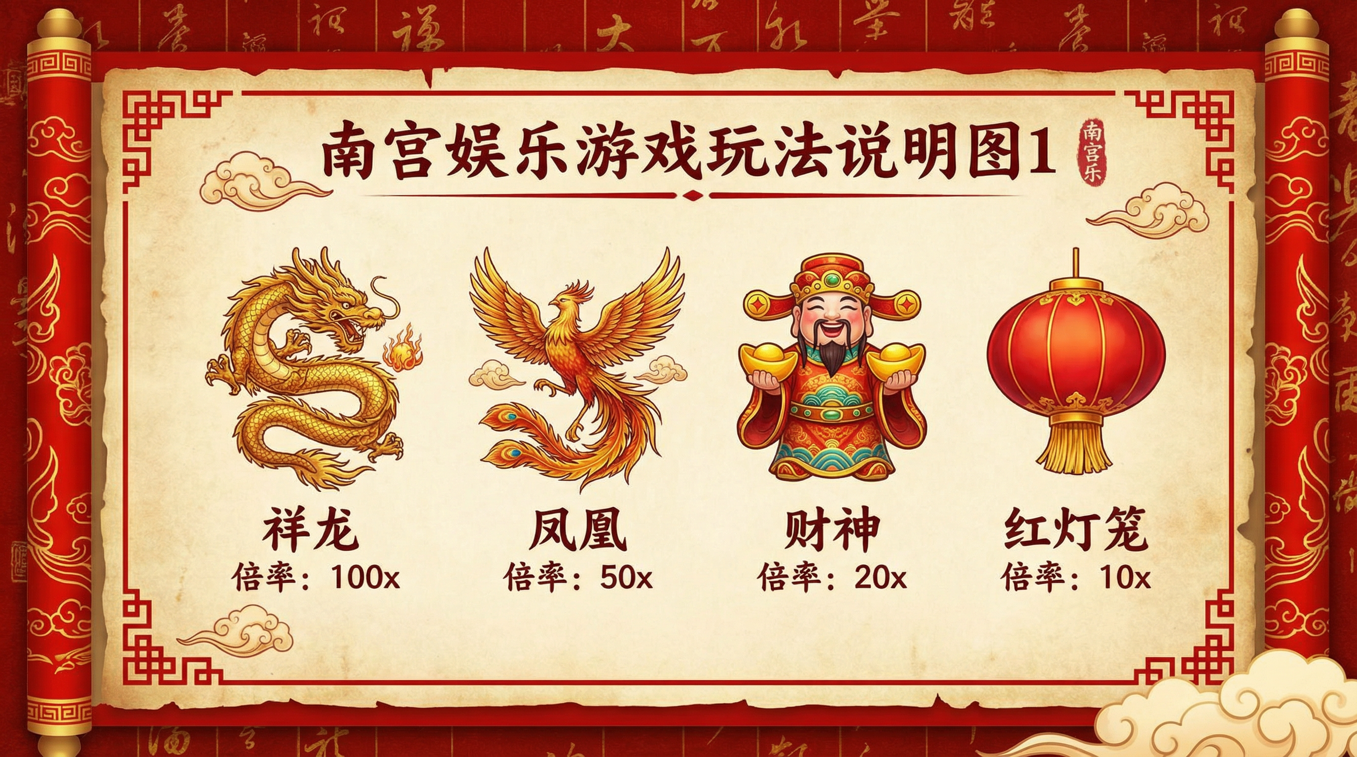 南宫娱乐游戏玩法说明图1 - 赢线路径和基本规则